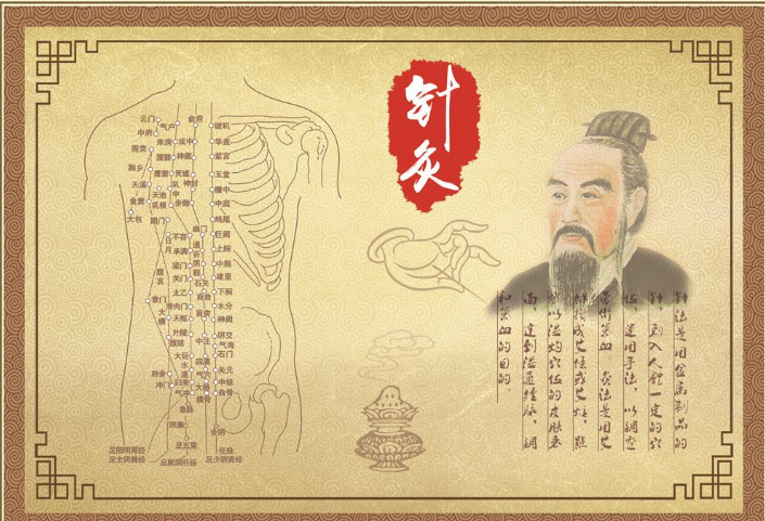 針灸能干什么