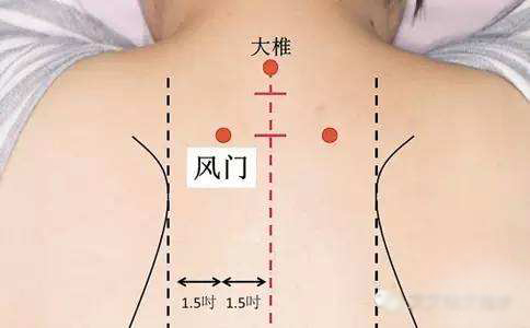 6大暖身穴位配合玄鹿治療儀再也不怕冷